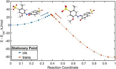 Azo dye polyelectrolyte multilayer films reversibly re-soluble with visible light